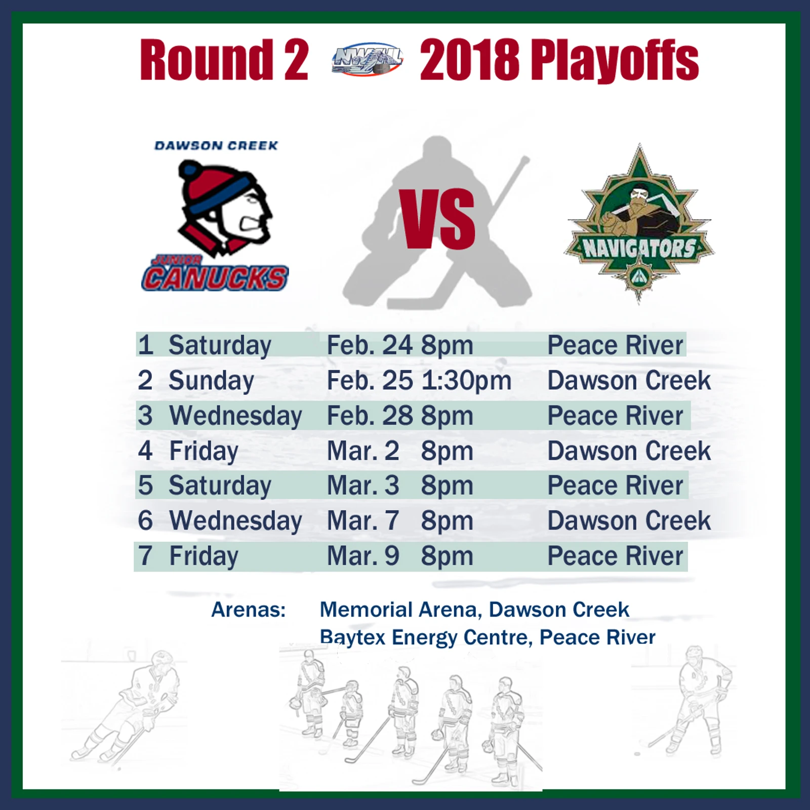 NWJHL Playoffs Round 2